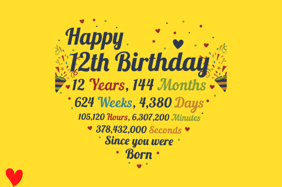 12TH BIRTHDAY Graphics for Crafts & Content